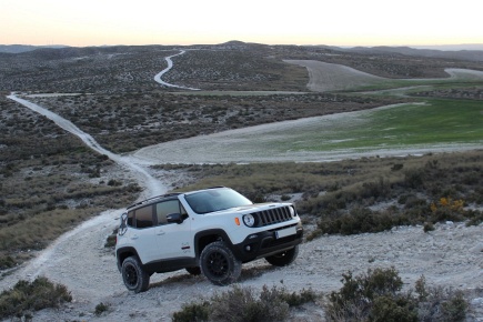 Jeep Renegade Adventure